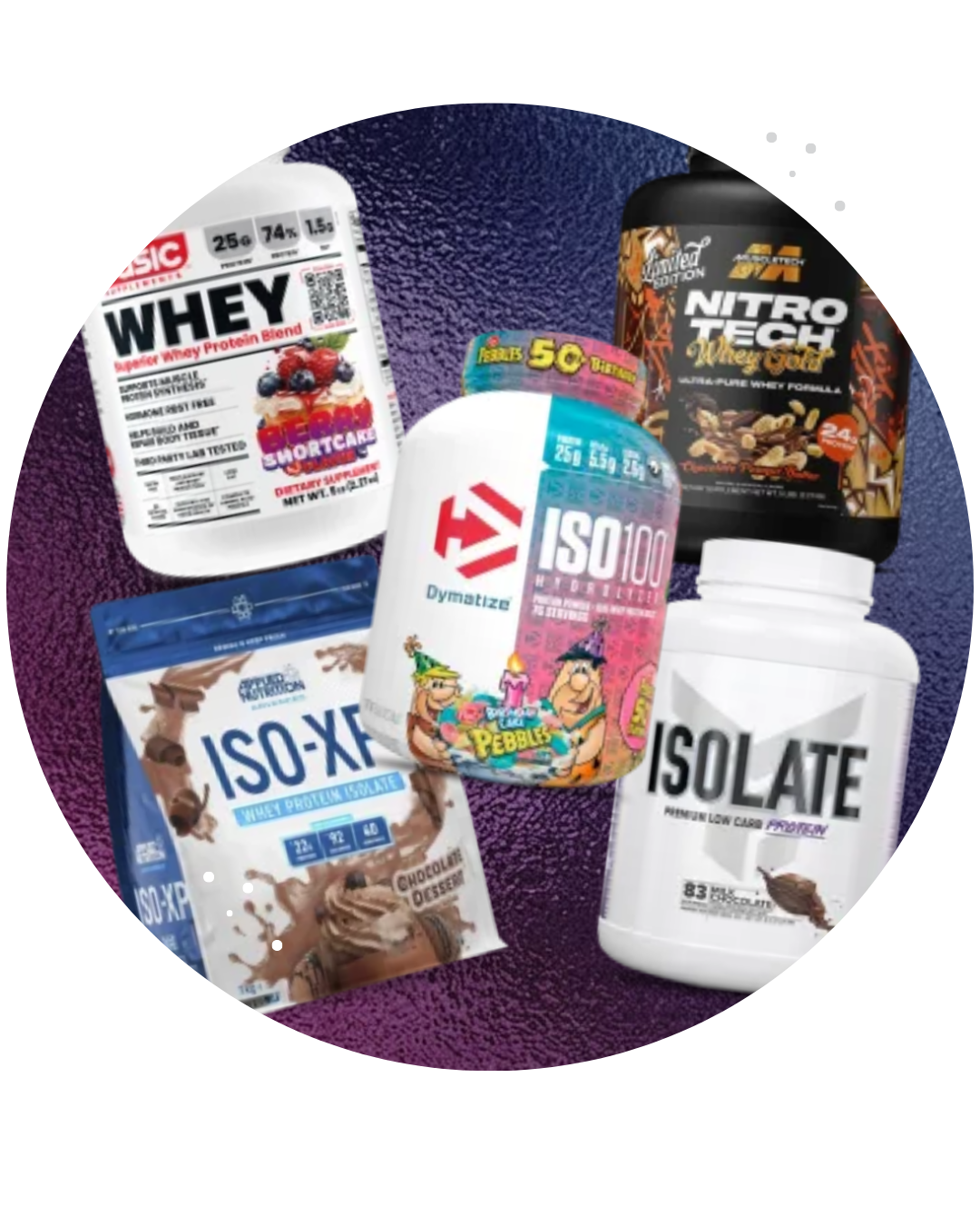 PROTEÍNAS